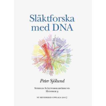 Släktforska med DNA