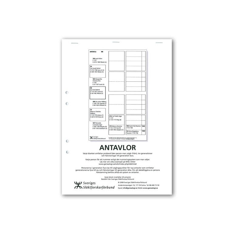 Antavleblock 4 gen